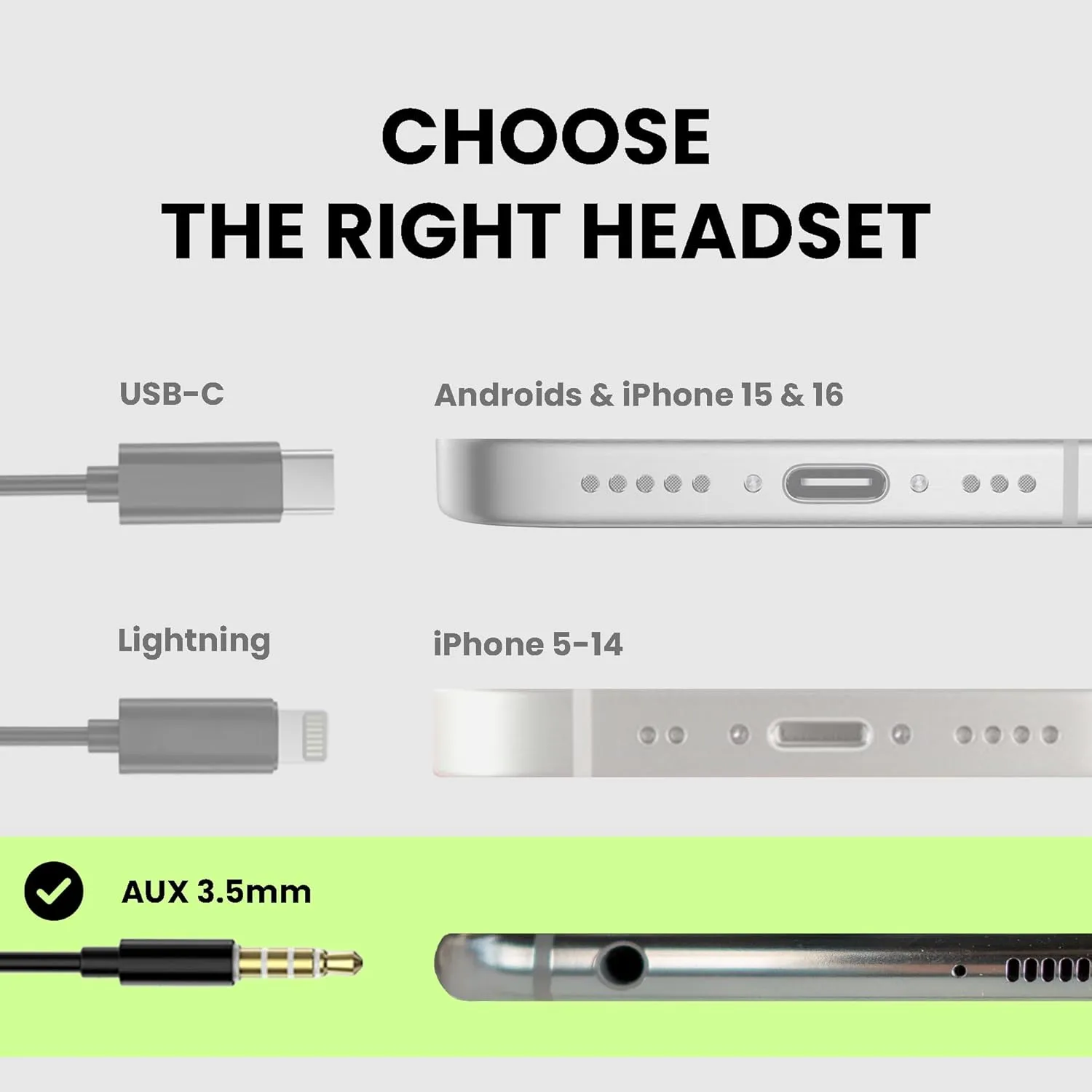 Avantree Resolve - AUX 3.5mm Wired Open-Ear Earbuds & in-Line Volume Control, Designed for Small - Medium Ears, Compatible with Traditional 3.5mm AUX Phones Tablets PC, Corded Headphones with Ear Hook