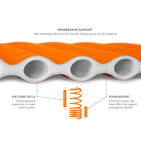 Nemo Flyer Self-Inflating Camp/Hike Sleeping Mat / Pad: Regular